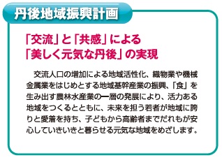 丹後地域振興計画について