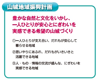 山城地域振興計画について