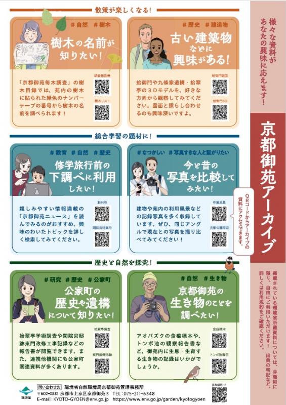 御苑チラシ（裏）