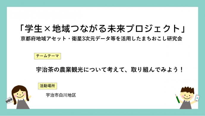 地域アセットチームR4活動報告