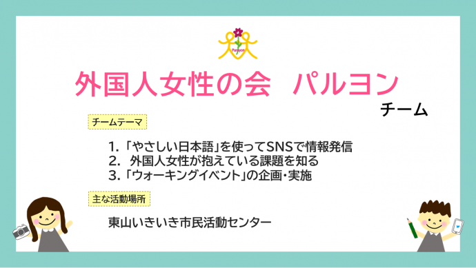 外国人女性の会パルヨンチーム令和5年度活動報告