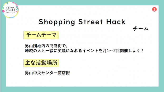 令和7年度SSH成果報告画像