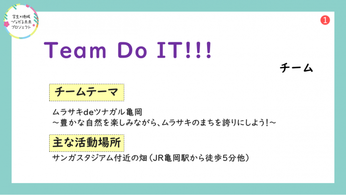 令和7年度TeamDOIT成果報告画像