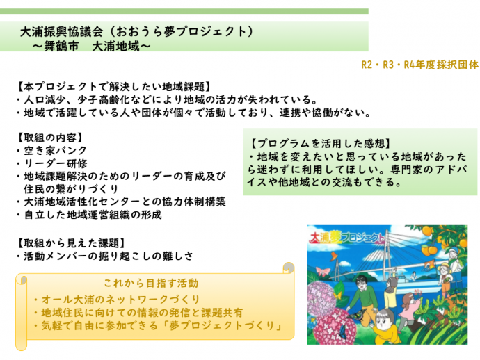舞鶴市大浦振興協議会