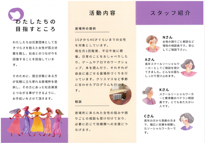 ぱらでぃ京都のリーフレット裏