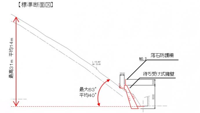 三河断面007