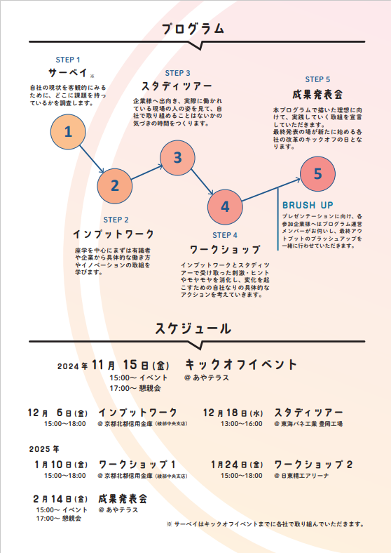 推進チラシ２