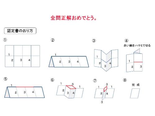 認定書の折り方