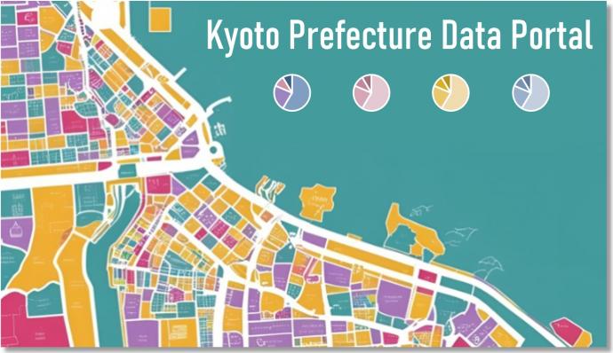 KyotoDataPortal