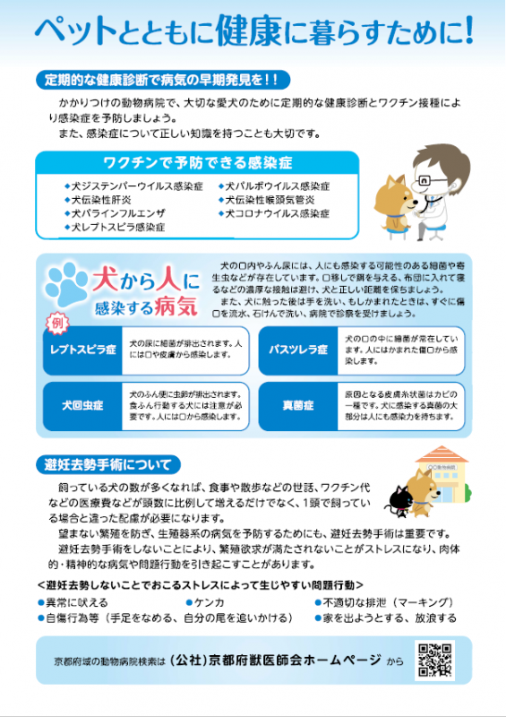 犬チラシ、ペットとともに健康に暮らすために