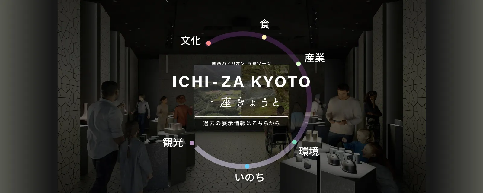 京都ゾーン