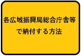 各広域振興局総合庁舎等で納付する方法