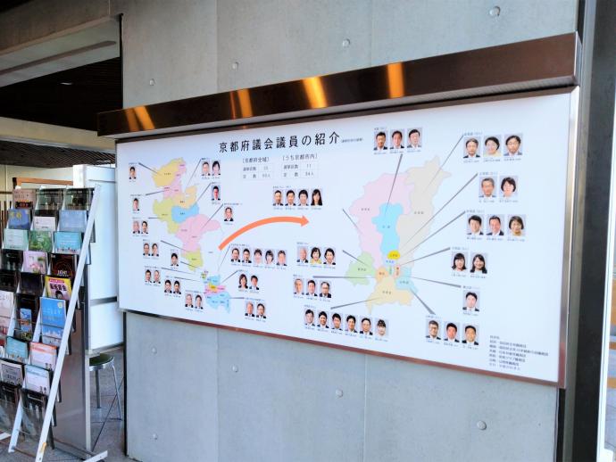 議員紹介パネルの写真