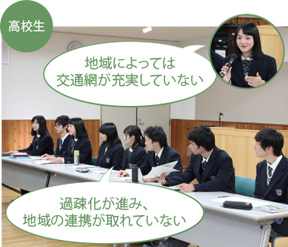 「地域によっては交通網が充実していない」、「過疎化が進み、地域の連携が取れていない」