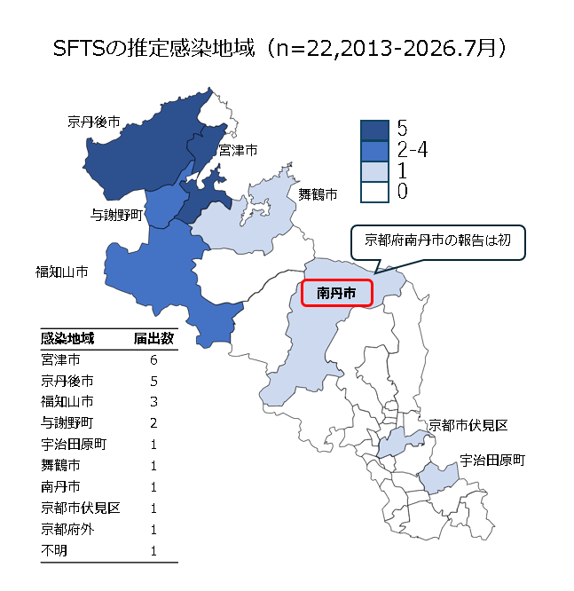 6地域地図