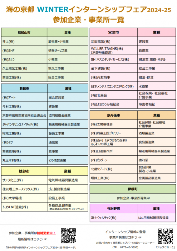海の京都 Winter インターンシップフェア