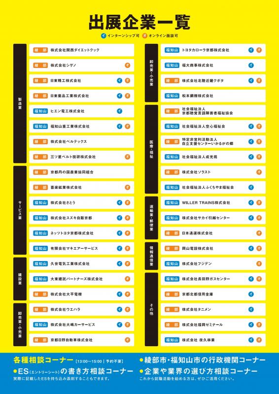京都ジョブ博 綾部・福知山 合同企業説明会チラシ2