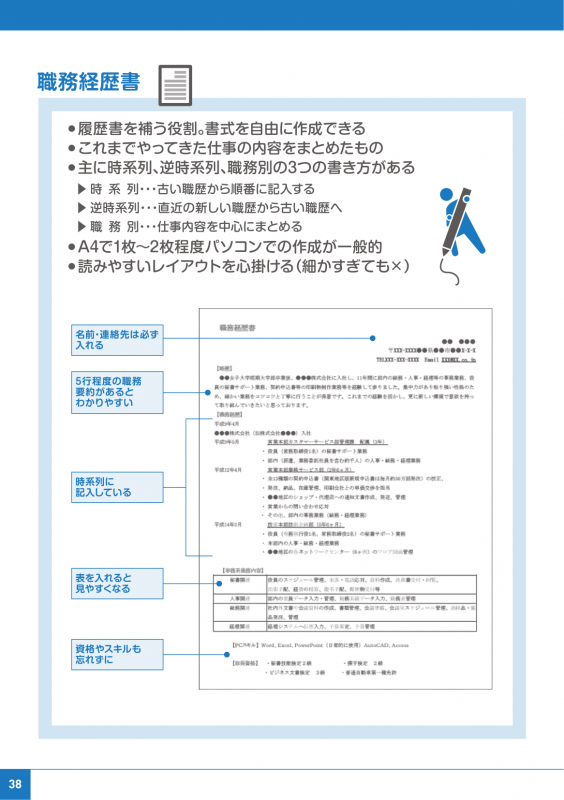 就職活動のポイント集08