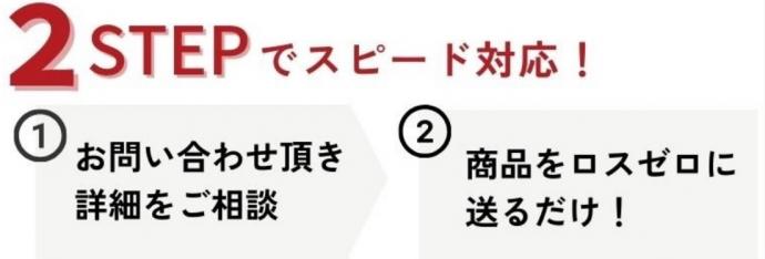 2STEPでスピード対応。お問い合わせ頂き詳細をご相談の後、商品をロスゼロに送るだけ。