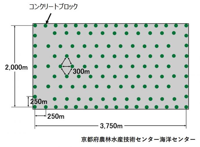 6-1-(4)burokkunohaichi