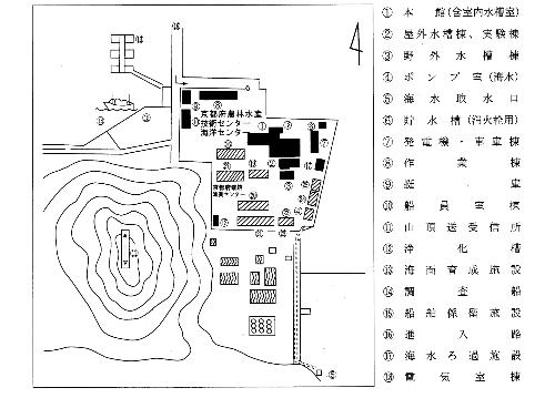 建物と施設の配置図