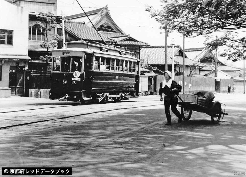 北野線の市電