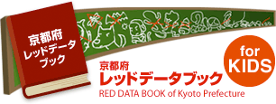 京都府レッドデータブック キッズ版