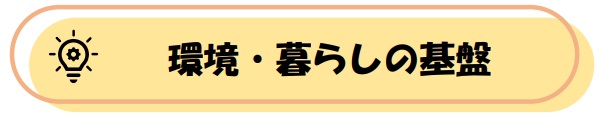 環境・暮らしの基盤