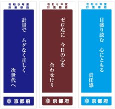 R8標語製造部門