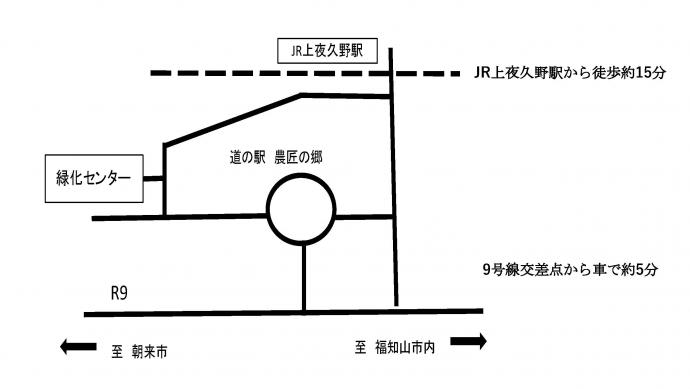 緑化センター地図