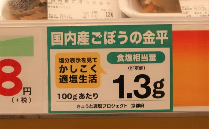 食塩相当量の表示