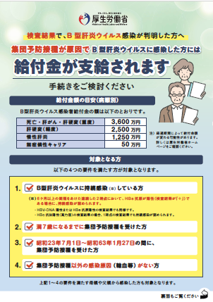 B型肝炎訴訟2026リーフレット