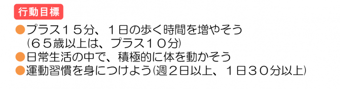 行動目標:プラス15分1日の歩く時間を増やそう。日常生活の中で積極的に体を動かそう。運動習慣を身につけよう。