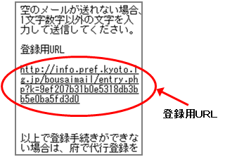 登録URL