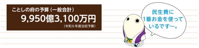 ことしの府の予算（一般会計）9,950億3,100万円（令和6年度当初予算）