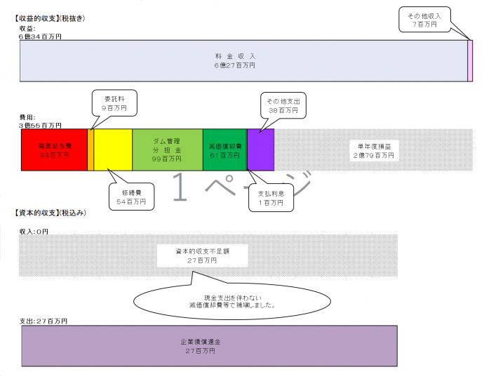 R5denki_shuushigurafu3