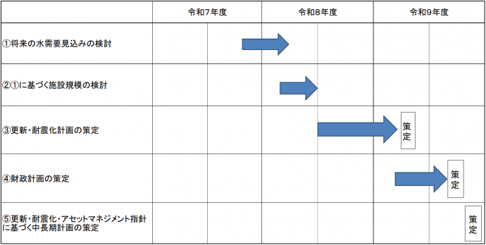 asettomanejimenntosukejyu-ru