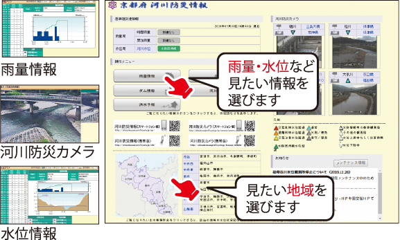 雨量・水位など見たい情報を選びます　見たい地域を選びます