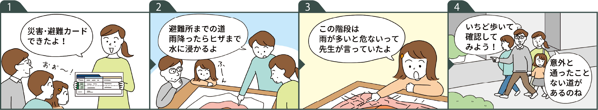 自宅で会話する家族の4コマ漫画