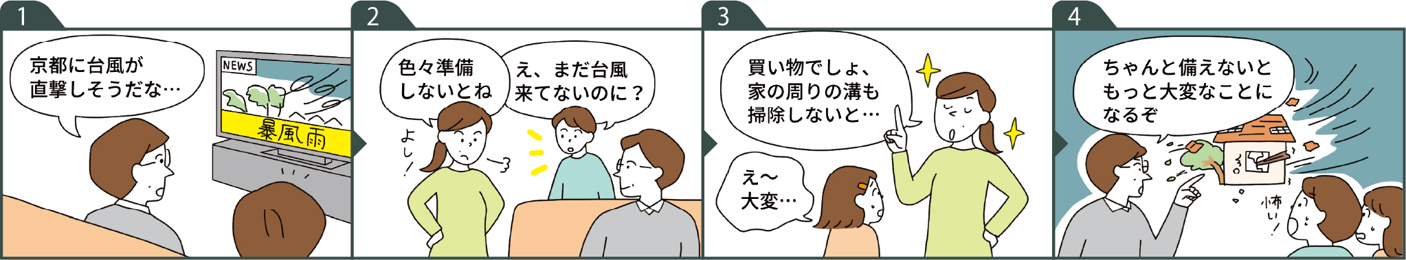 テレビで流れているニュースを見ている家族の4コマ漫画