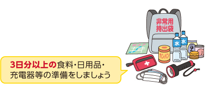 3日分以上の食料・日用品・充電器等の準備をしましょう