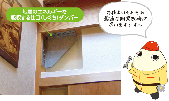 地震のエネルギーを吸収する仕口（しぐち）ダンパー　お住まいそれぞれ最適な耐震改修が違いますです〜