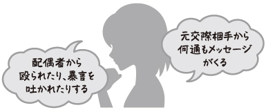 配偶者から殴られたり、暴言を吐かれたりする　元交際相手から何通もメッセージがくる