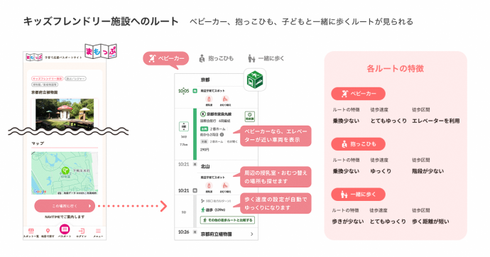 ルート検索イメージ