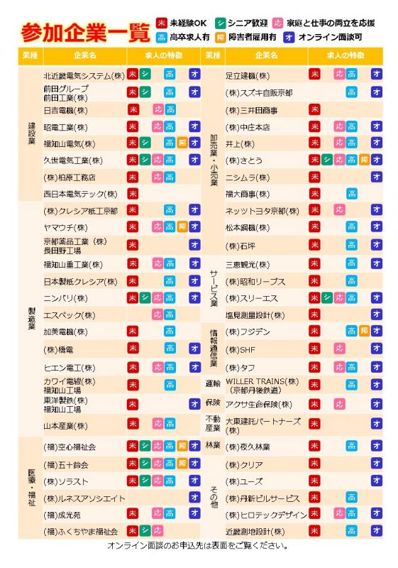 京都ジョブ博「ふくちやま就職フェスタ2024」画像（裏）