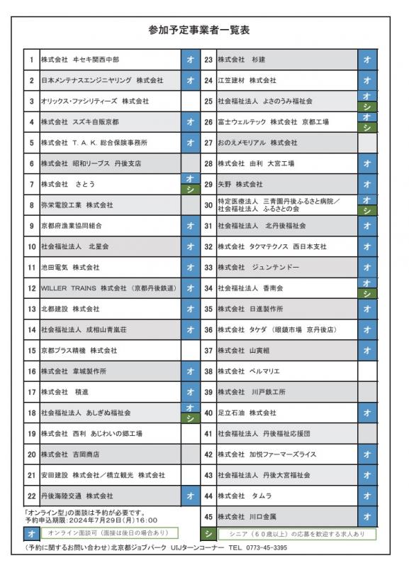 京都ジョブ博「たんご就職フェア2024」画像（裏）