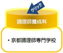 調理師養成科（京都調理師専門学校）