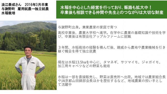 浪江君