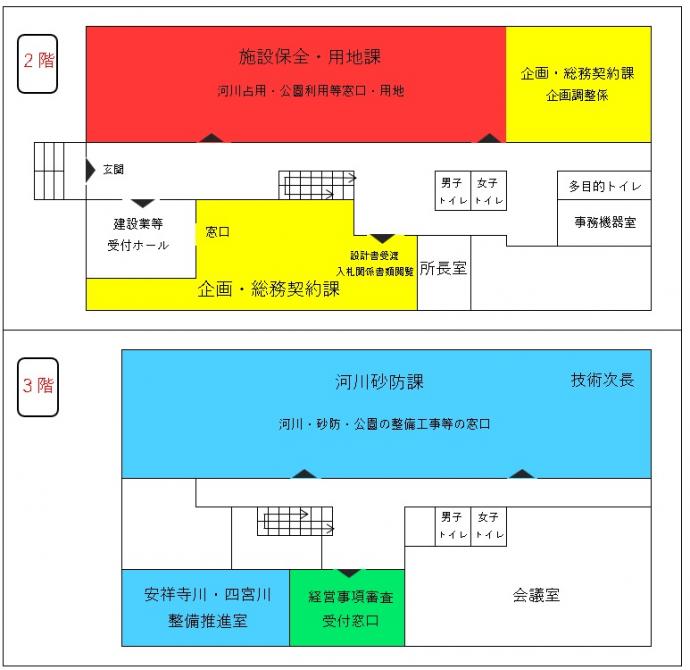 所内配置図