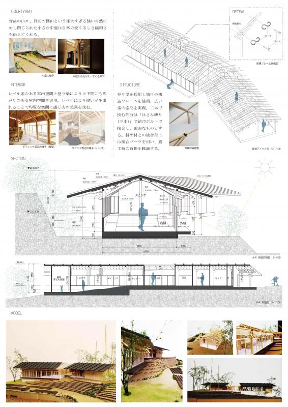 住宅学生5-2